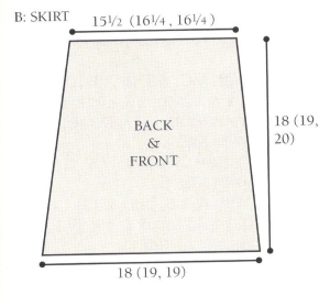 b skirt diagram